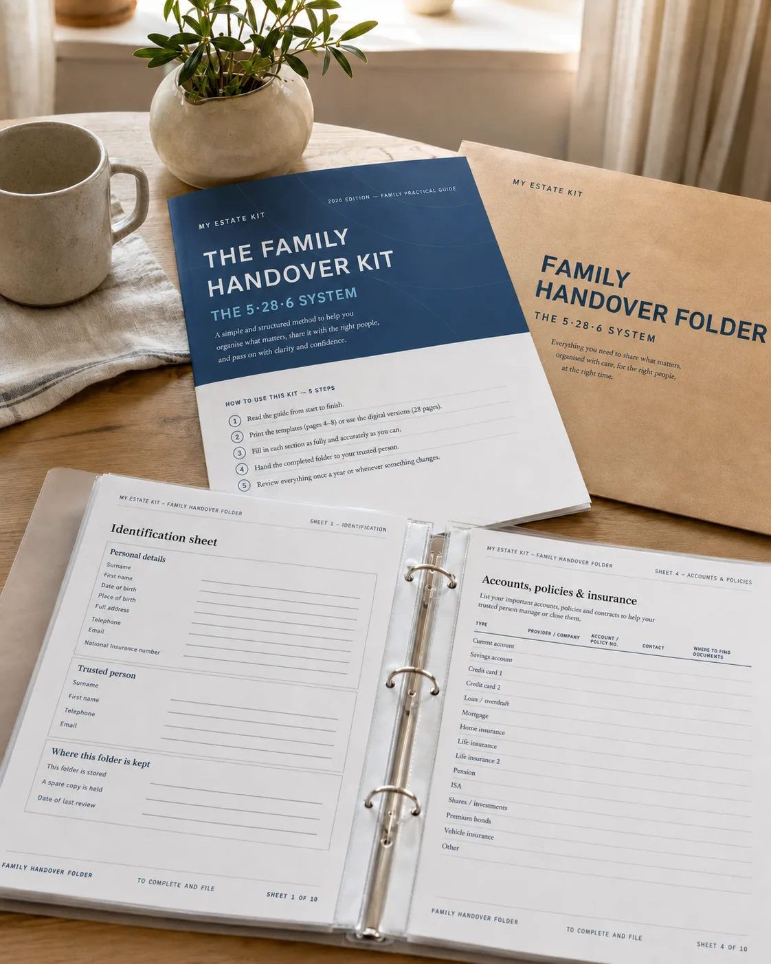 The Family Handover Kit, received and filled in